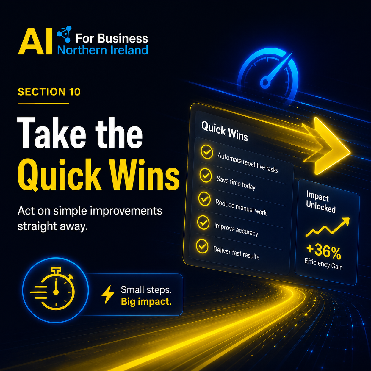 Take the Quick Wins | AI Automation Northern Ireland Quick AI automation and process improvement opportunities that Belfast and Northern Ireland businesses can act on quickly.