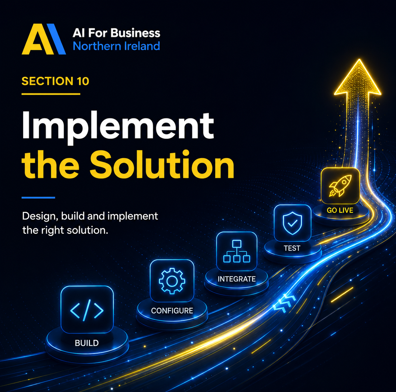 AI Automation Implementation | Belfast & Northern Ireland AI automation implementation journey from build and configuration through integration, testing and go-live.