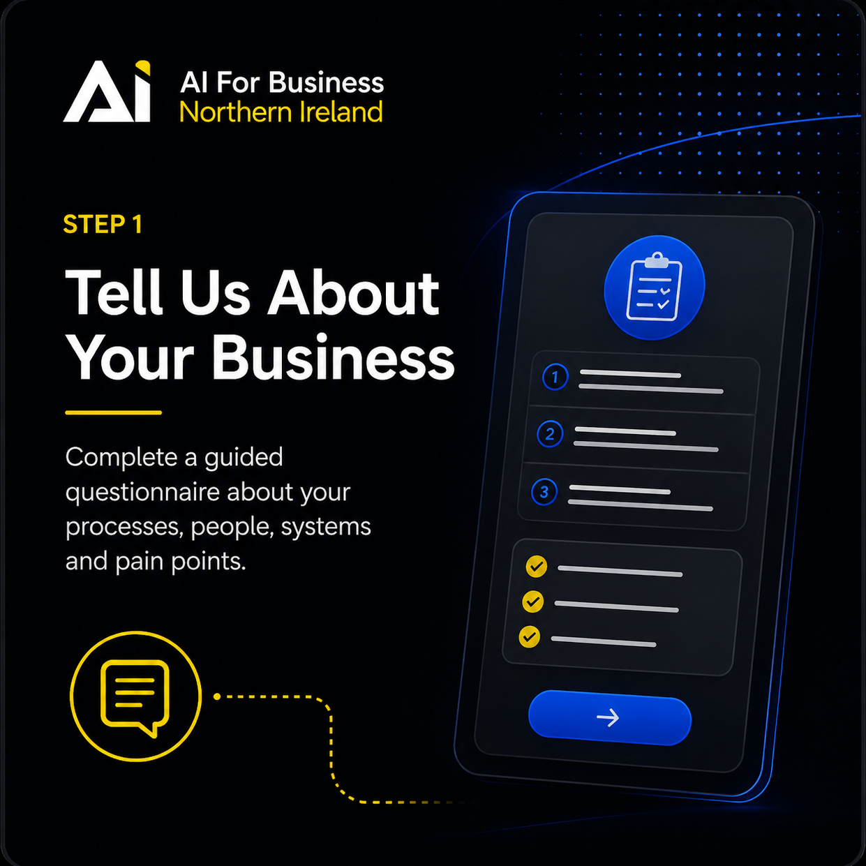 Tell Us About Your Business | AI Automation Quick Discovery Audit Guided AI automation discovery questionnaire covering business processes, people, systems and pain points in Belfast and Northern Ireland.
